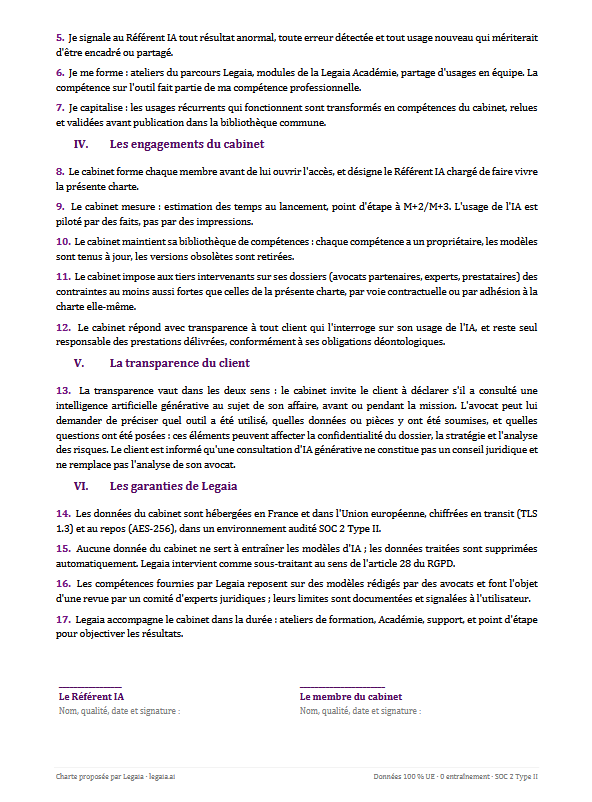 modele charte utilisation ia2