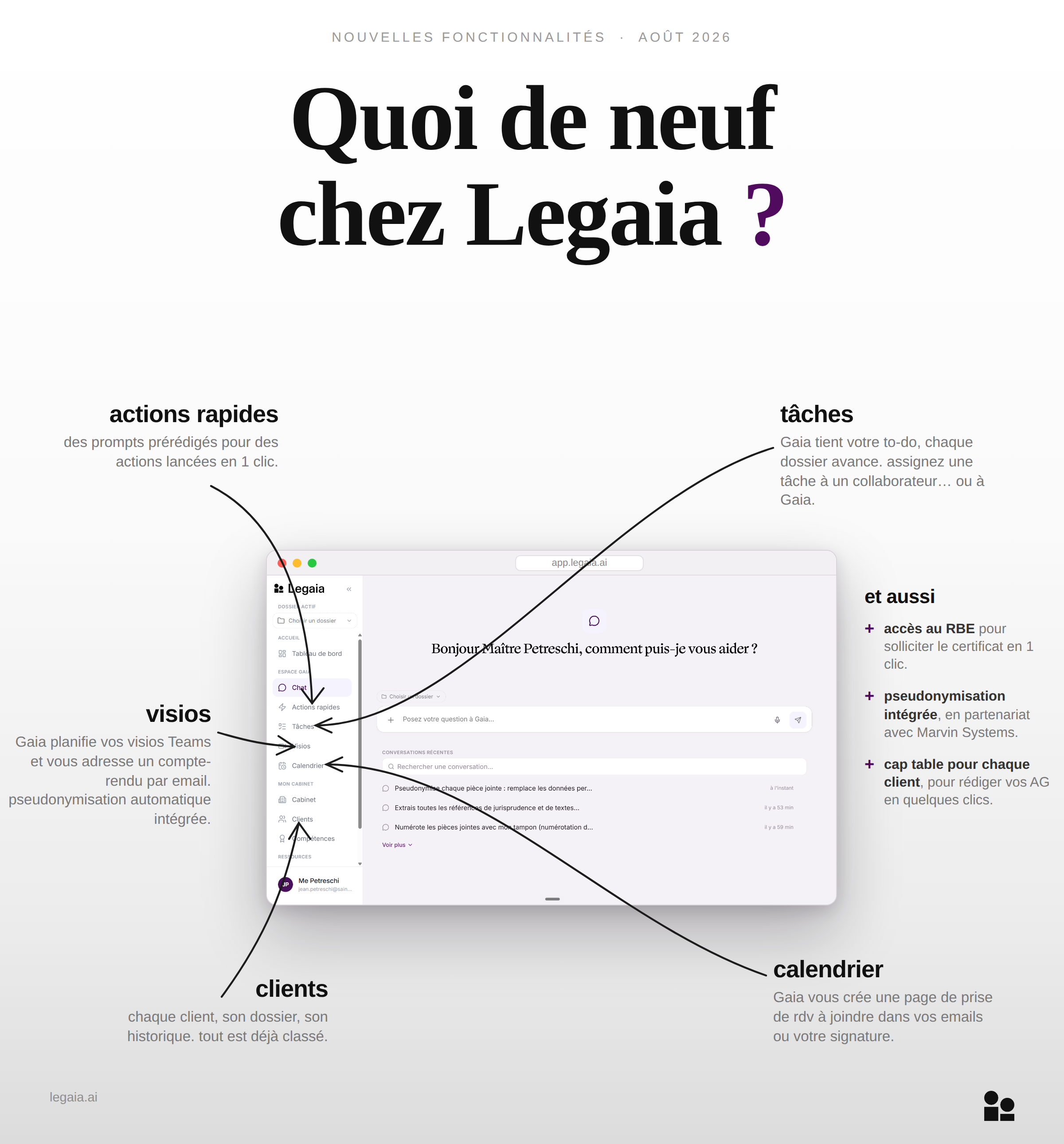 quoi de neuf legaia