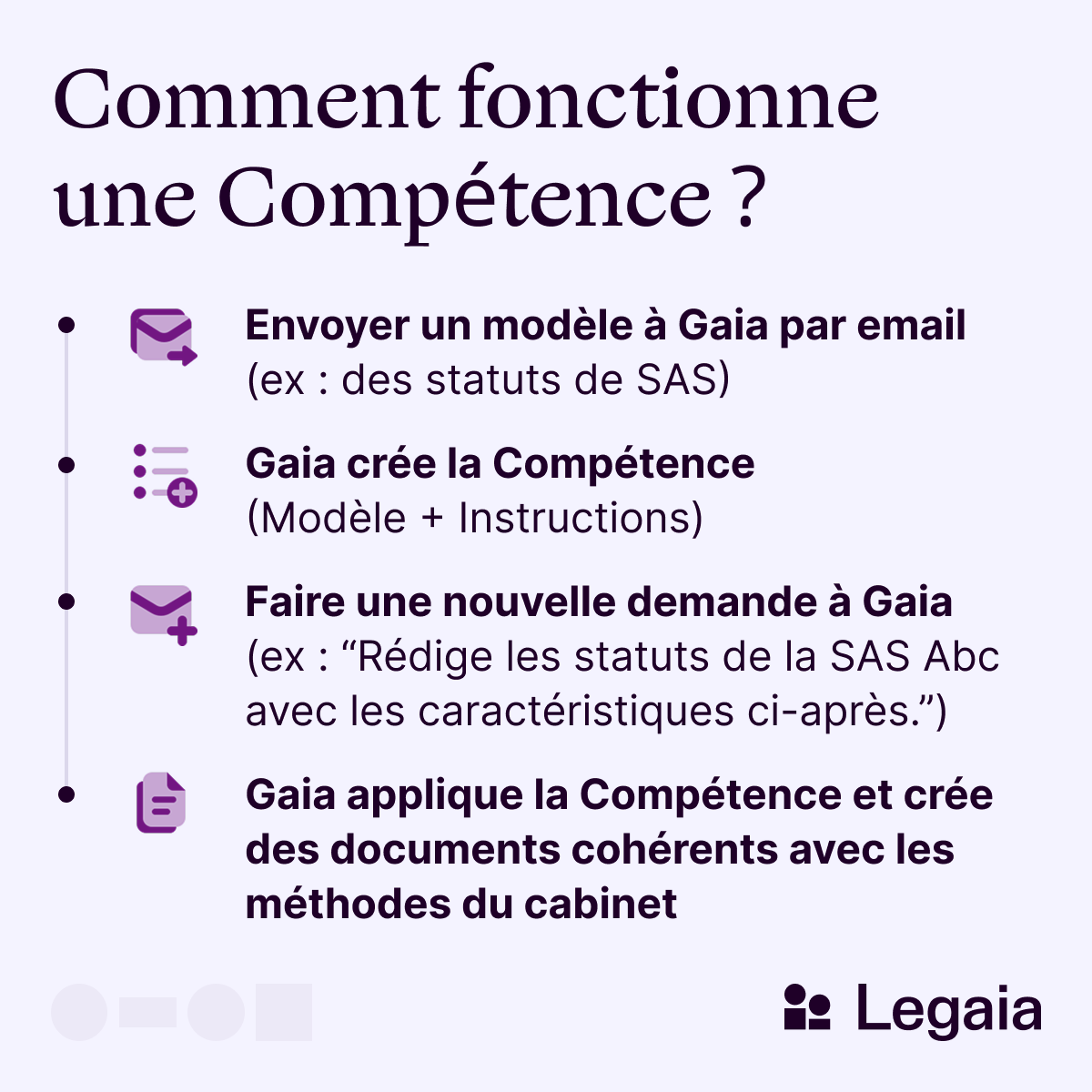 Création de Compétences par Gaia
